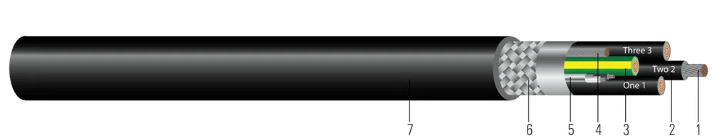 Southwire® Machine Flex® TCU 600/1000V Aislamiento XLPE Par de Señal Blindado Cubierta de TPE. XHHW-2 Diámetro Reducido Flexible para Variador de Frecuencia (VFD). Libre de silicona