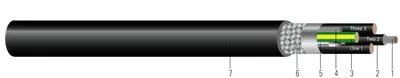 Southwire® Machine Flex® TCU 600/1000V Aislamiento XLPE Par de Señal Blindado Cubierta de TPE. XHHW-2 Diámetro Reducido Flexible para Variador de Frecuencia (VFD). Libre de silicona
