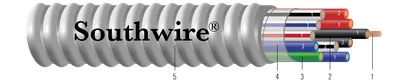 Conductor de cobre THHN/THWN tamaño de circuito tipo MC Armorlite® con neutro por fase e identificación de fase