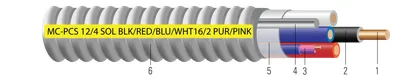 Cable de potencia y control/señal MC AP-PCS Duo™