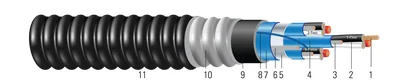 600V CU PVC TRIADAS ARMOR-X® PVC STOS instrumentación