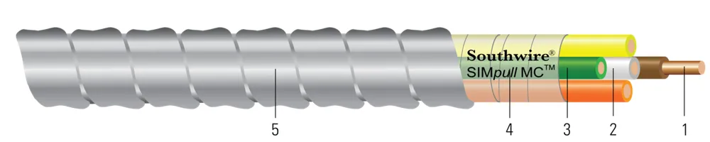 SIMpull MC™ THHN/THWN conductor de cobre calibre de circuito colores 277/480V
