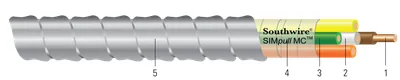 SIMpull MC™ THHN/THWN conductor de cobre calibre de circuito colores 277/480V