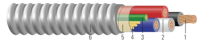 Cable alimentador de conductor de cobre THHN/THWN tipo MC Armorlite®, colores 120/208V. Libre de silicona
