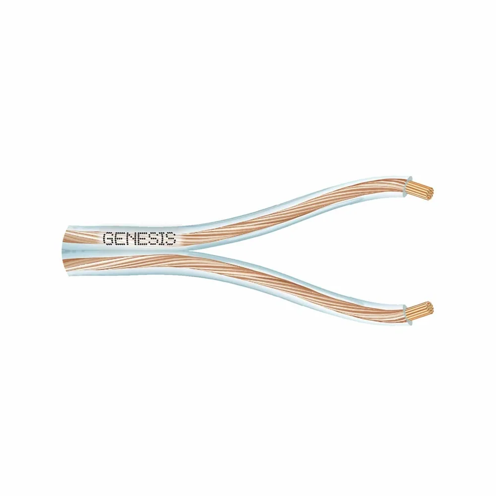 18-19 2 CONDUCTORES CU/CU ESTAÑADO ZIP CM/CL2 TRANSPARENTE GEN 1000 FT