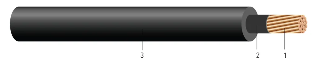 CU Comprimido 2.4kV Aislamiento XLPE.