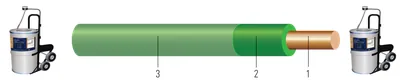 SIMpull Barrel™ Cable Drum THHN/THWN-2 de cobre