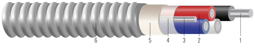 Cable alimentador de conductor de aluminio THHN/THWN-2 Riser MC™ Alumaflex™