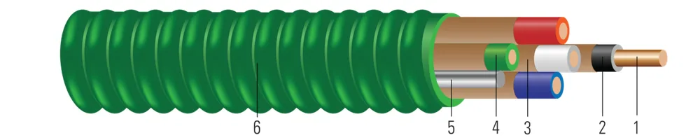Duraclad® Tipo AC-HCF armadura de acero para instalaciones de atención médica THHN/THWN conductor de cobre calibre de circuito colores 120/208V