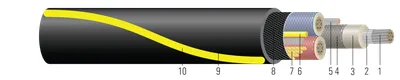 10-104 CU ESTAÑADO 3/C 2x12GW 1x12GC SHD-GC RHINOSHIELD 2KV NEGRO CUBIERTA CPE CSA 1000 FT