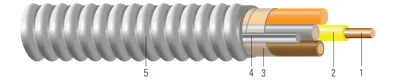 Conductor de cobre THHN/THWN tamaño de circuito tipo MC MC-AP™ de uso general (All Purpose), colores 277/480V