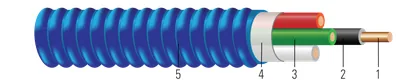 Armorlite® Tipo MC THHN/THWN conductor de cobre calibre de circuito armadura azul colores 120/208V