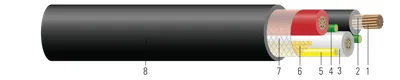 Cable de Grado Industrial 3/C CU 2000V EPDM/CPE Tipo G-GC 90 °C. Aprobado por MSHA