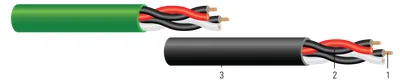 Southwire CL4SS™ Clase 4 Sin Blindaje Exterior / Propósito General