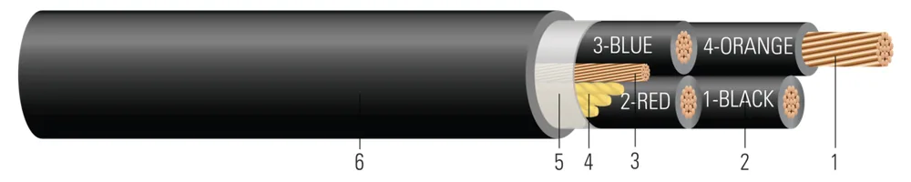 CU 600/1000V Aislamiento XLPE Chaqueta PVC XHHW-2. Clasificado para charola (CT) - Resistente a la luz solar - Para enterrado directo - Libre de silicona