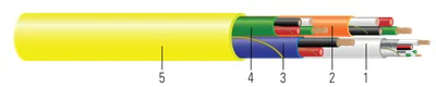 Control de Acceso OSDP