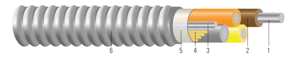 Cable alimentador de conductor de aluminio THHN/THWN tipo MC Armorlite®, colores 277/480V
