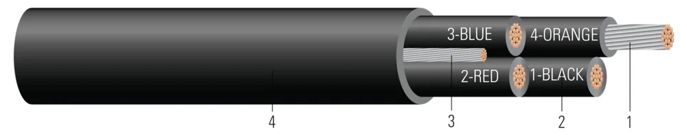 TCU 600/1000V Aislamiento EPR XHHW-2 Chaqueta Termoplástica CPE-TP. Clasificado para charola (CT) - Resistente a la luz solar - Para enterrado directo - Libre de silicona