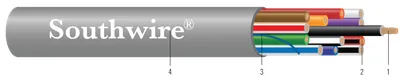 Cable Multiconductor CL3R/ FPLR/ CMR/ CMG Sin Blindaje