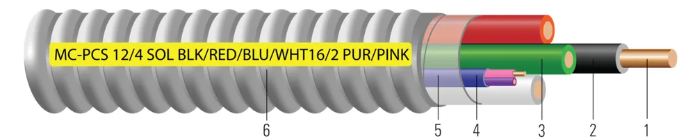 Cable de potencia y control/señal MC-PCS Duo™ colores 120/208V