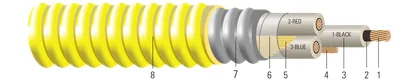 CU Comprimido 2.4kV Aislamiento NLEPR Nivel de Aislamiento 100% Armadura AIA Cubierta de PVC. MV 105 - Clasificado para Charola - Resistente a la Luz Solar - Para Enterramiento Directo