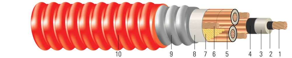 Cobre comprimido 15kV con aislamiento NLEPR 133% IL, tres tierras, armadura ARMOR-X®, cubierta PVC roja. MV 105 - Apto para charola - Resistente a la luz solar - Para enterramiento directo