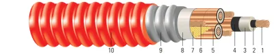 Cobre comprimido 15kV con aislamiento NLEPR 133% IL, tres tierras, armadura ARMOR-X®, cubierta PVC roja. MV 105 - Apto para charola - Resistente a la luz solar - Para enterramiento directo