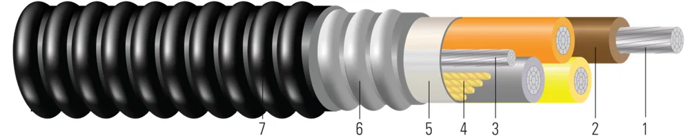 Cable alimentador de conductor de aluminio XHHW-2 tipo MC Armorlite® con chaqueta de PVC, colores 277/480V