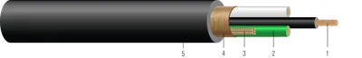 Tipo SVT 300V 105°C. Libre de Silicona