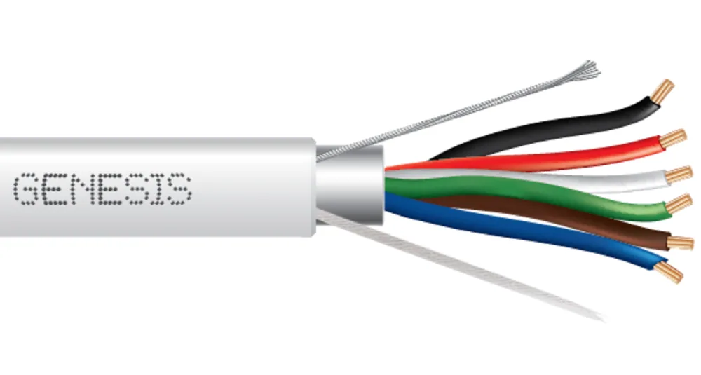 Cable Multiconductor Blindado, Plenum