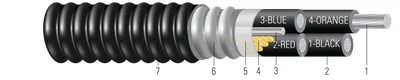 AL 600/1000V Aislamiento XLPE Armadura AIA Cubierta de PVC XHHW-2. Clasificado para Charola (CT) - Resistente a la Luz Solar - Para Enterramiento Directo - Libre de silicona