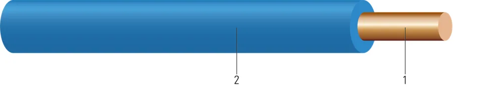 Cable Alimentador Subterráneo Tipo UL UF y UF/TWU