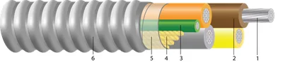 Cable alimentador de conductor de aluminio THHN/THWN tipo MC Armorlite® con tierra verde aislada, colores 277/480V