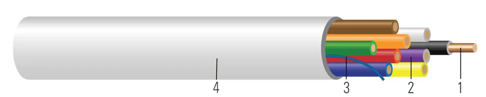 Cable de cobre para HVAC 300V, termostato sin blindaje, clasificado para pleno (plenum)