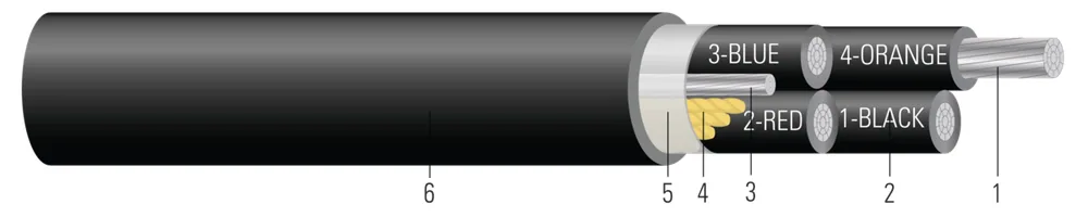 AL 600/1000V Aislamiento XLPE Chaqueta PVC XHHW-2. Clasificado para charola (CT) - Resistente a la luz solar - Para enterrado directo - Libre de silicona