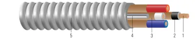 Duraclad® Tipo AC THHN/THWN conductor de cobre calibre intermedio colores 120/208V