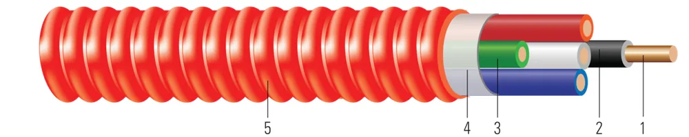 Red Alert® tipo MC-FPL para alarma contra incendios y control
