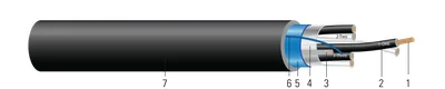 600V CU PVC-Nylon/PVC pares POS