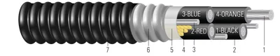 750 AL 4 CONDUCTORES 80 MILS XHHW 3X2/0GW AIA PVC 600V