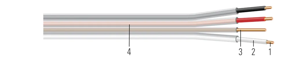 QWIK Strip UF-B Copper Cable