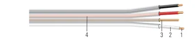 Cable QWIK Strip UF-B de Cobre