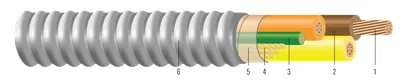 Cable alimentador de conductor de cobre THHN/THWN tipo MC Duraclad®, colores 277/480
