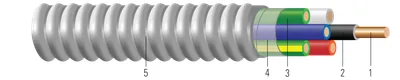 Conductor de cobre THHN/THWN tamaño de circuito tipo MC Armorlite® con tierra aislada (Isolated Ground), colores 120/208V