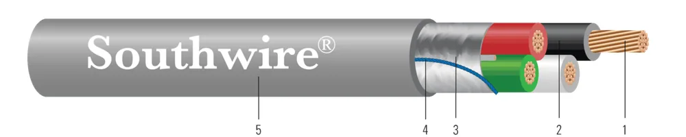 Multiconductor CL3R/FPLR Blindado