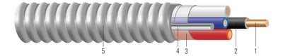 Conductor de cobre THHN/THWN tamaño de circuito tipo MC MC-AP™ de uso general (All Purpose), colores 120/208V