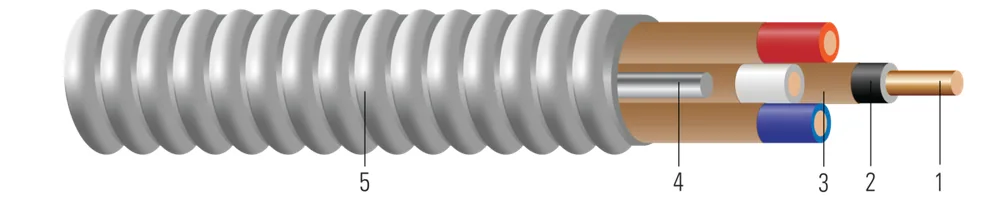 12-3 CU THHN BLACK/WHITE/RED STEEL AC 25 FT