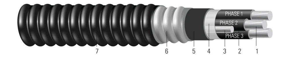Cable de potencia 3/C CSA TECK 90 1000V de aluminio