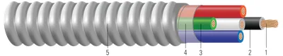 Armorlite® Tipo MC THHN/THWN conductor de cobre calibre intermedio colores 120/208V
