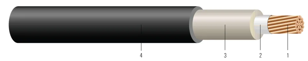 CABLE DE POTENCIA PARA TRACCIÓN CU 2000V NL-EPR RHH/RHW-2 termoestable SOLONON LSZH-TS