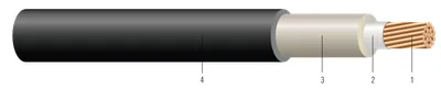 CABLE DE POTENCIA PARA TRACCIÓN CU 2000V NL-EPR RHH/RHW-2 termoestable SOLONON LSZH-TS